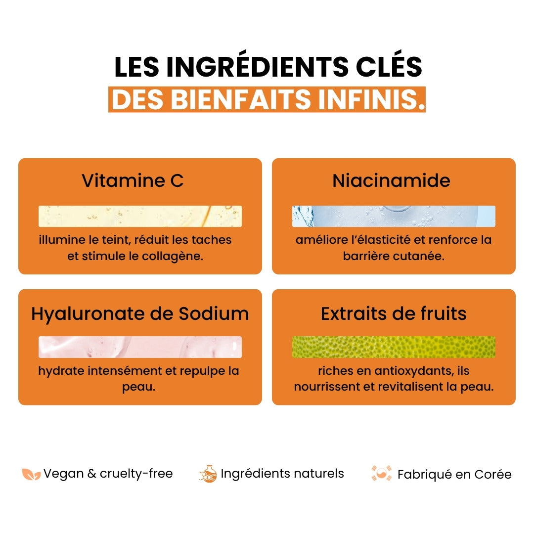 Cell Happy Co - Sérums de vitamine C pure, cure de 5 semaines