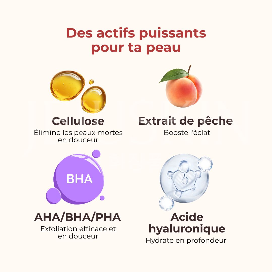 Les actifs du gel exfoliant à la pêche de Plu