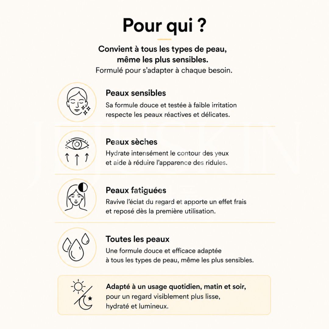 Pour qui sont fait les patchs pour les yeux au collagène et à la gelée de rose de Jéricho d'Abib