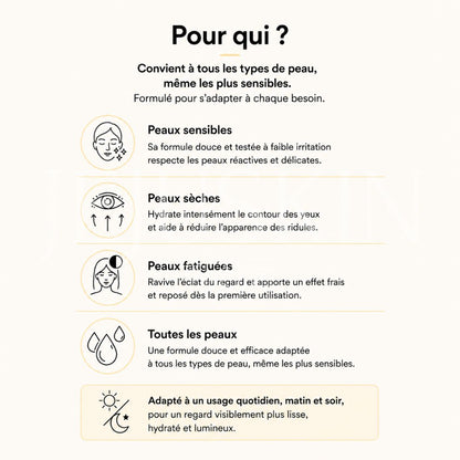 Pour qui sont fait les patchs pour les yeux au collagène et à la gelée de rose de Jéricho d'Abib