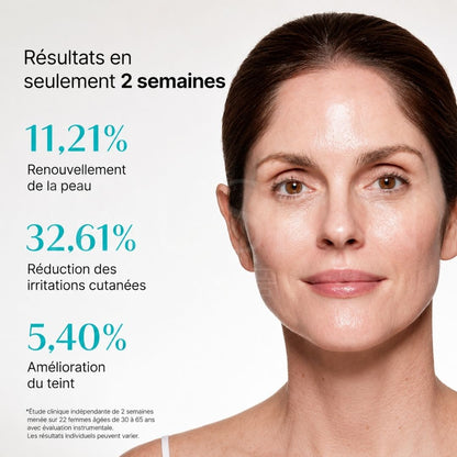 Résultats après 2 semaines d'utilisation de l'ampoule anti-âge régénérante et raffermissante au PDRN de Rejuran