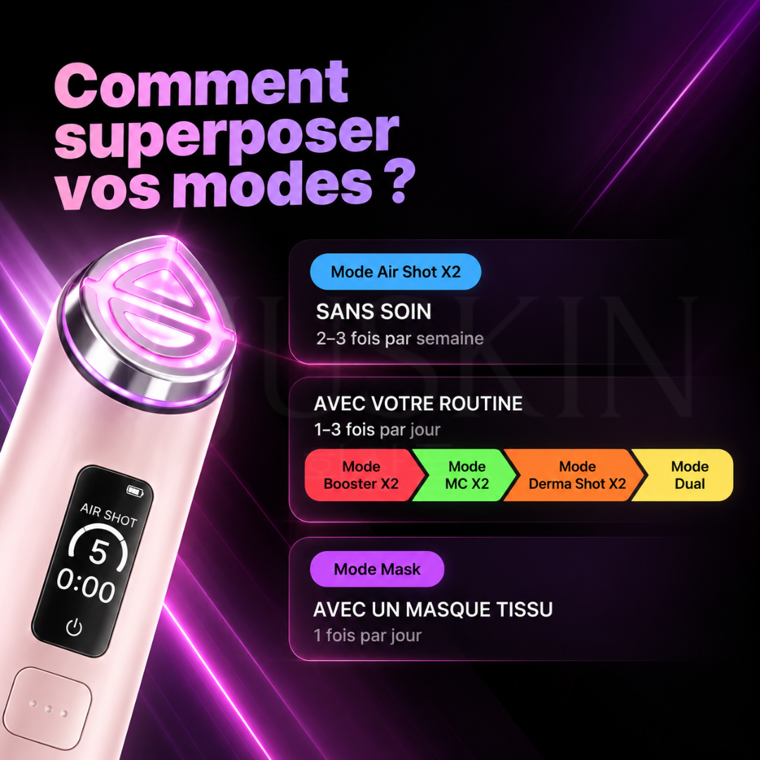 Comment superposer les modes de l'appareil Age-R Booster Pro X2 de Medicube