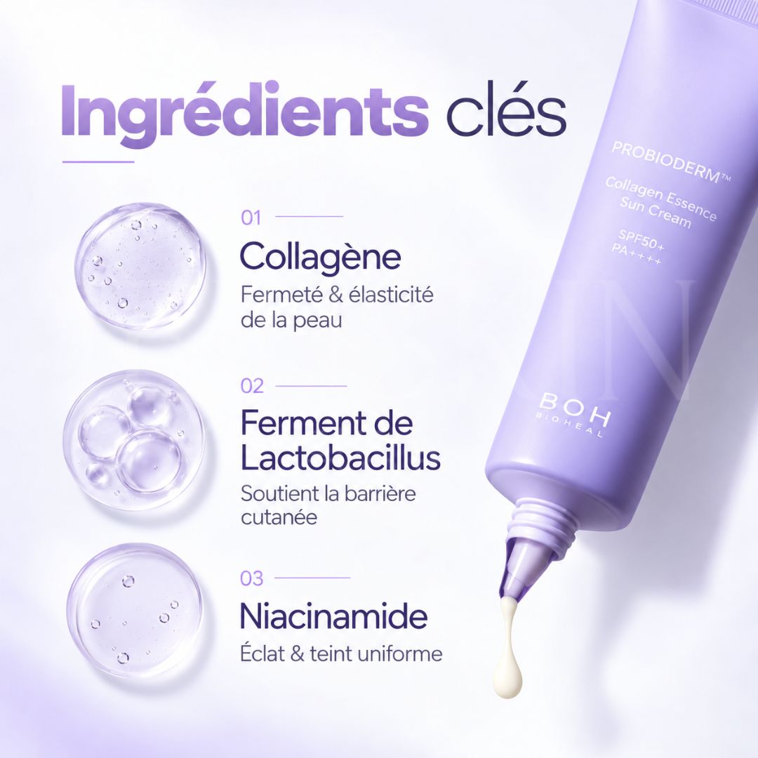 Les ingrédients clés de la crème solaire essence au collagène Probioderm SPF50+ PA++++ de Bioheal Boh