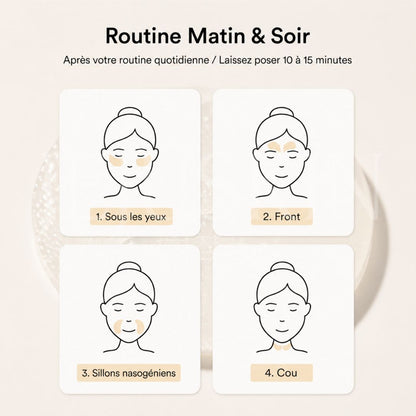 Comment utiliser les patchs pour les yeux au collagène et à la gelée de rose de Jéricho d'Abib