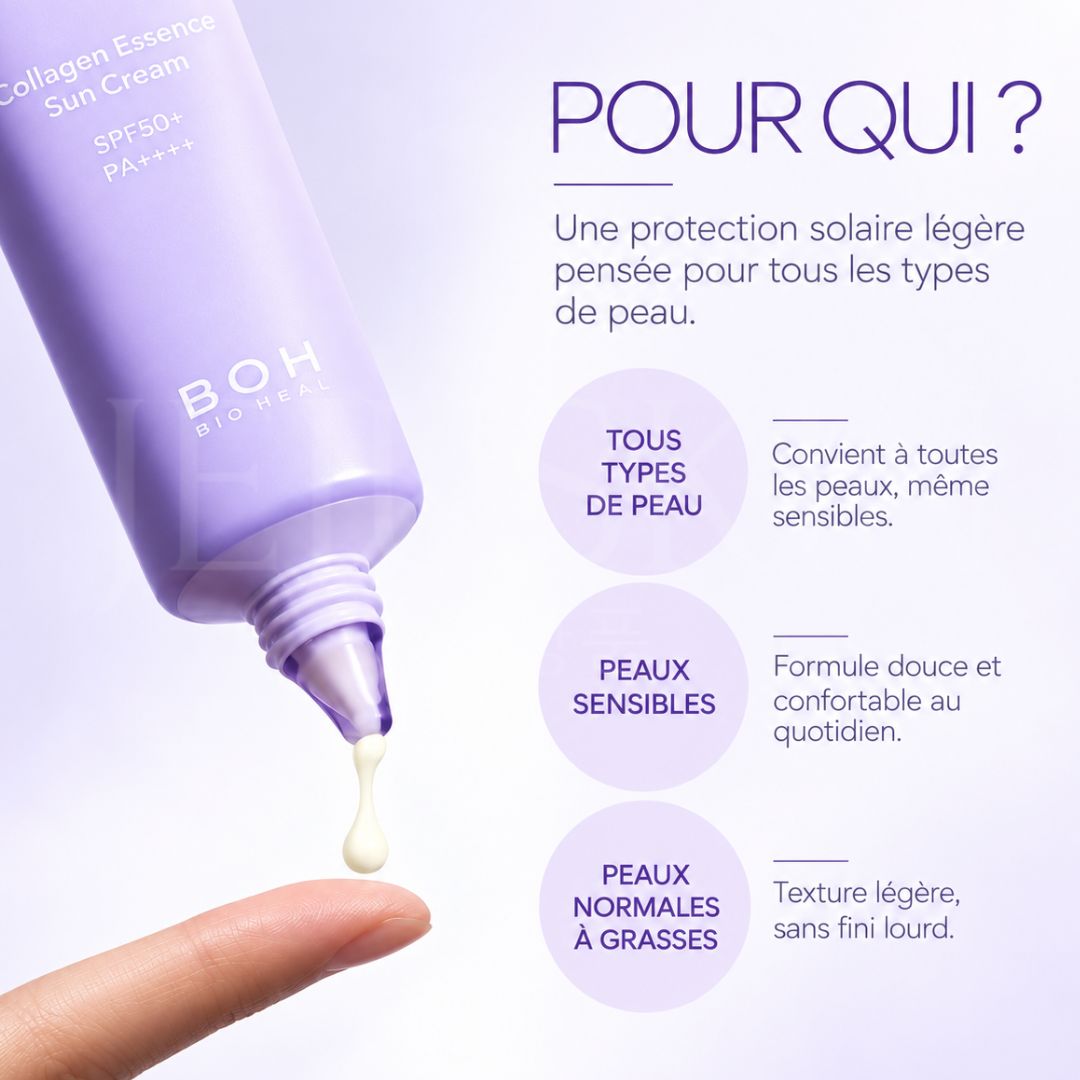 Pour qui est fait la crème solaire essence au collagène Probioderm SPF50+ PA++++ de Bioheal Boh