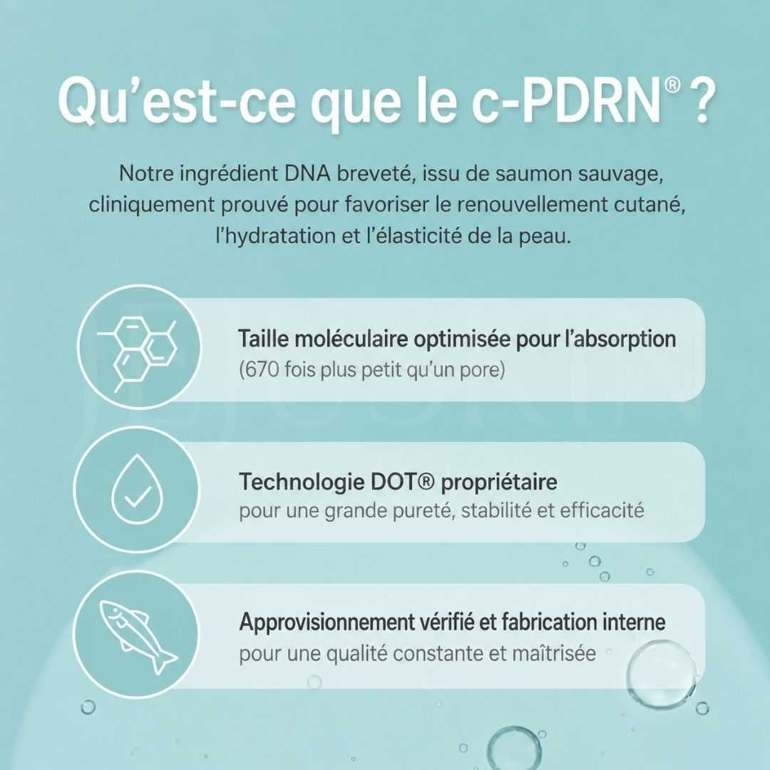 Qu'est-ce que le PDRN