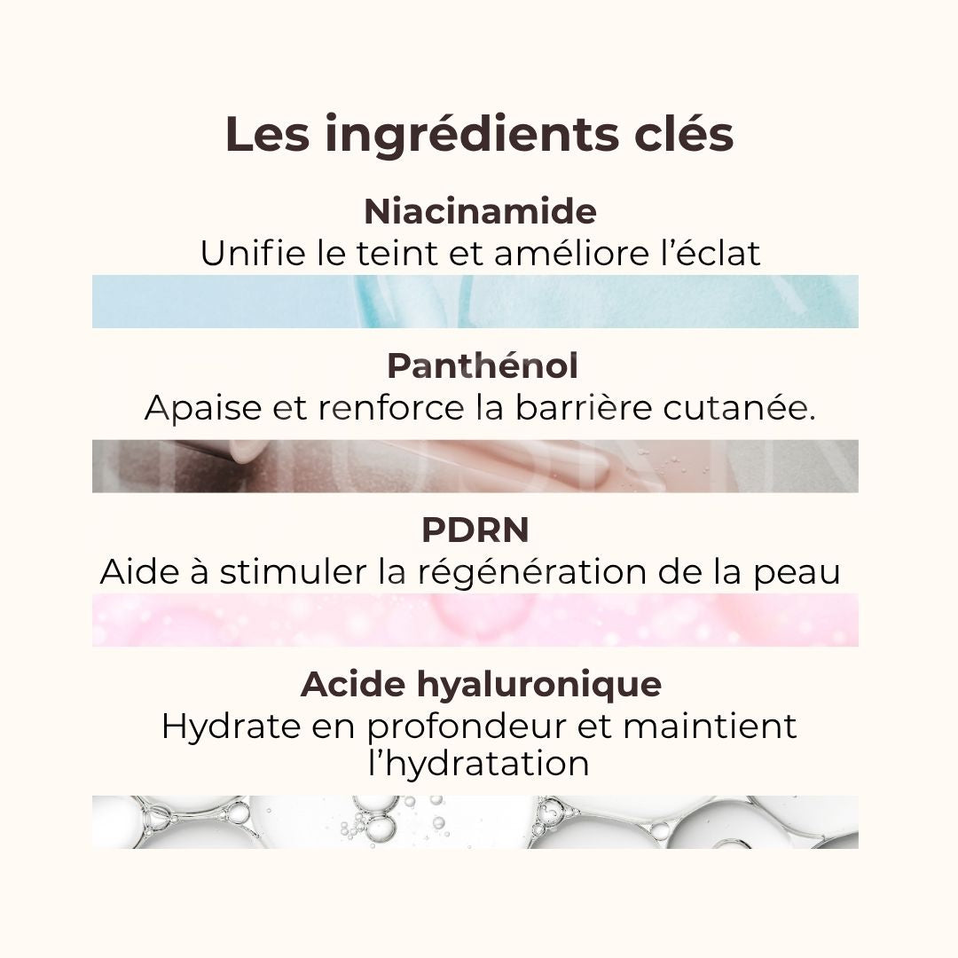 Les ingrédients de la crème hydratante et régénérante au PDRN de Dr. Reju-All 