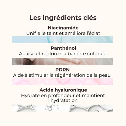 Les ingrédients de la crème hydratante et régénérante au PDRN de Dr. Reju-All 