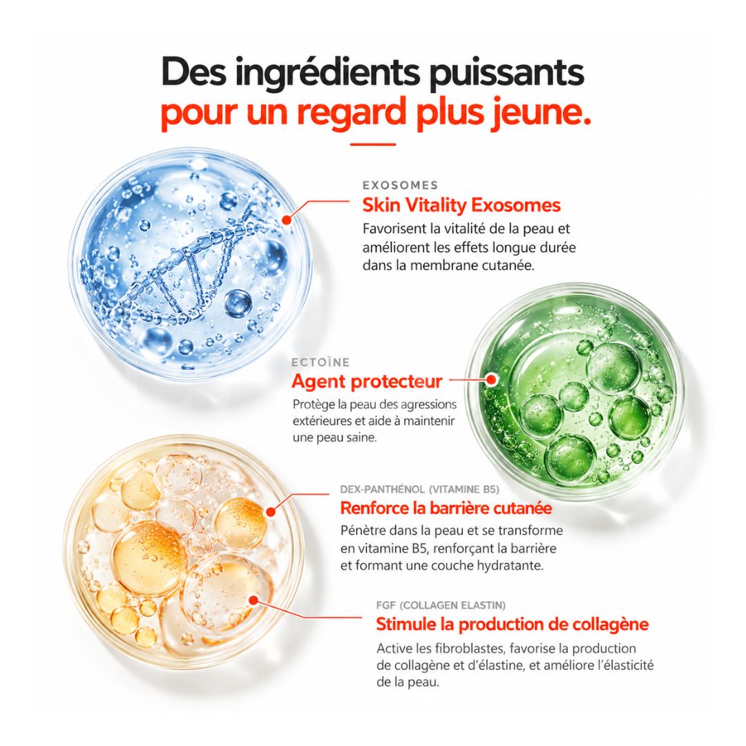 Les ingrédients du pack EXO-100 soin regard liftant anti-âge et anti-poches de Nine Tails