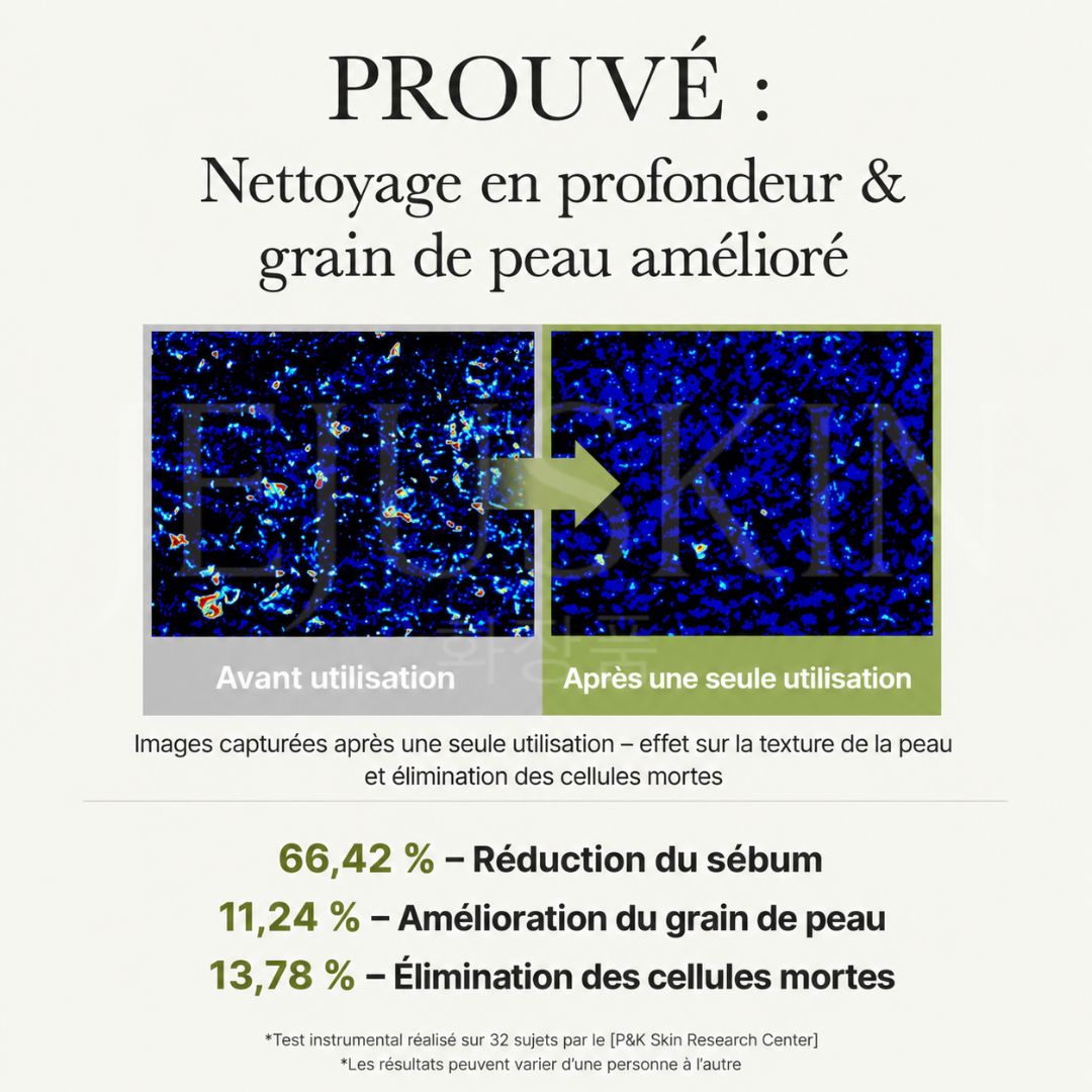 Avant après utilisation du nettoyant purifiant au thé vert + LHA pour pores et sébum d'Arencia