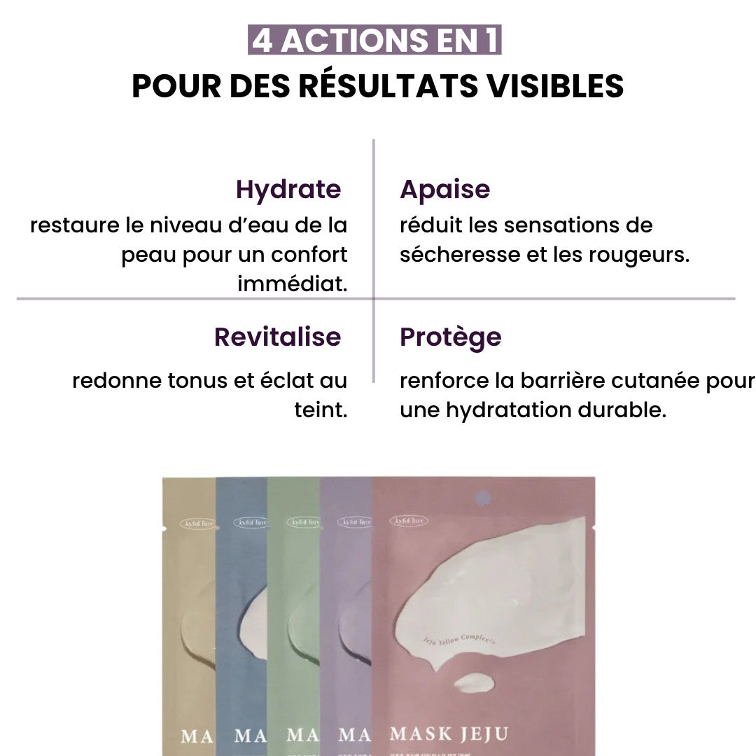 Bénéfices du masque hydratant Joyful Time pour une peau douce et apaisée.