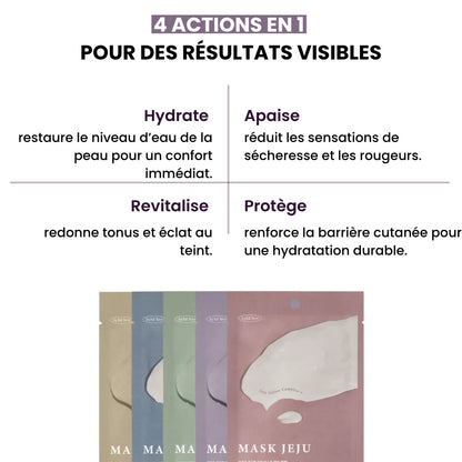 Bénéfices du masque hydratant Joyful Time pour une peau douce et apaisée.