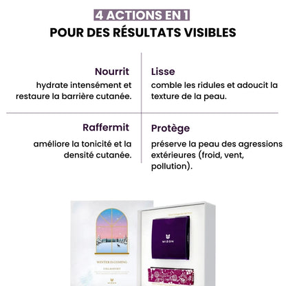 Visuel présentant les bienfaits du coffret anti-âge Mizon au collagène.