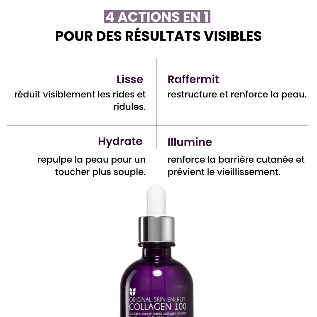 Bénéfices du sérum Mizon pour une peau plus ferme et élastique.