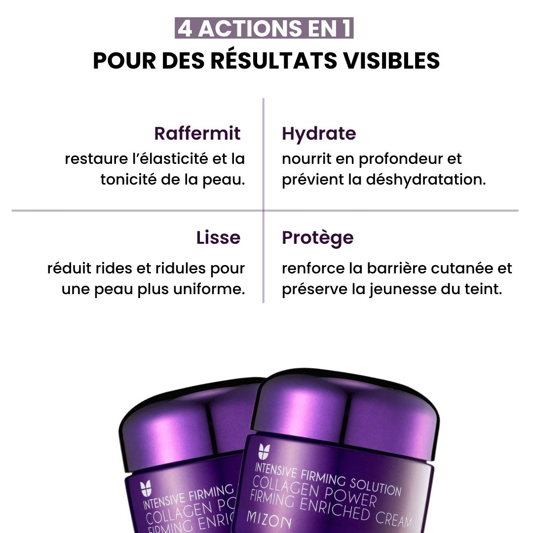 Bénéfices de la crème hydratante et anti-âge Mizon au collagène.