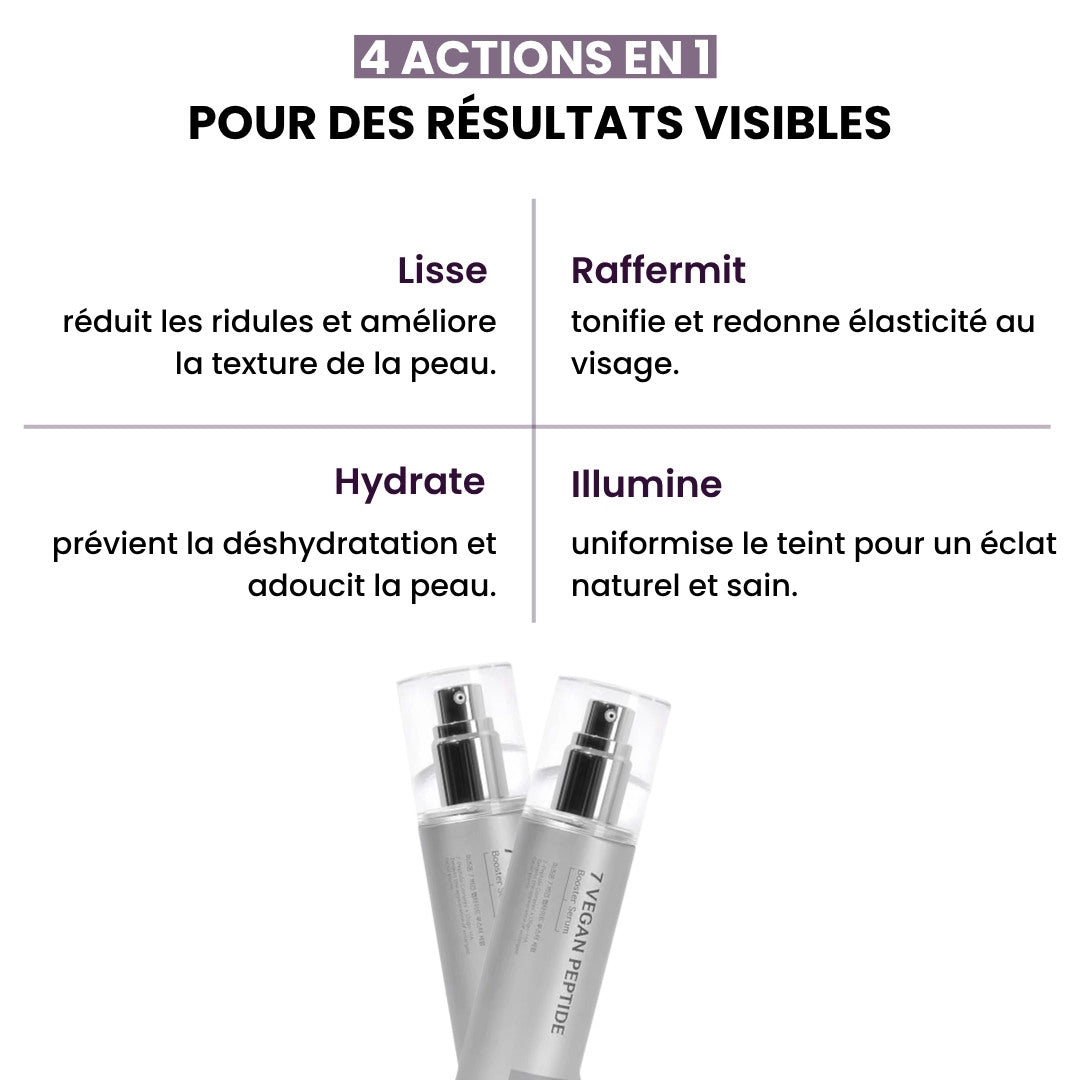 Bénéfices du sérum anti-âge Mizon pour une peau ferme et lumineuse.