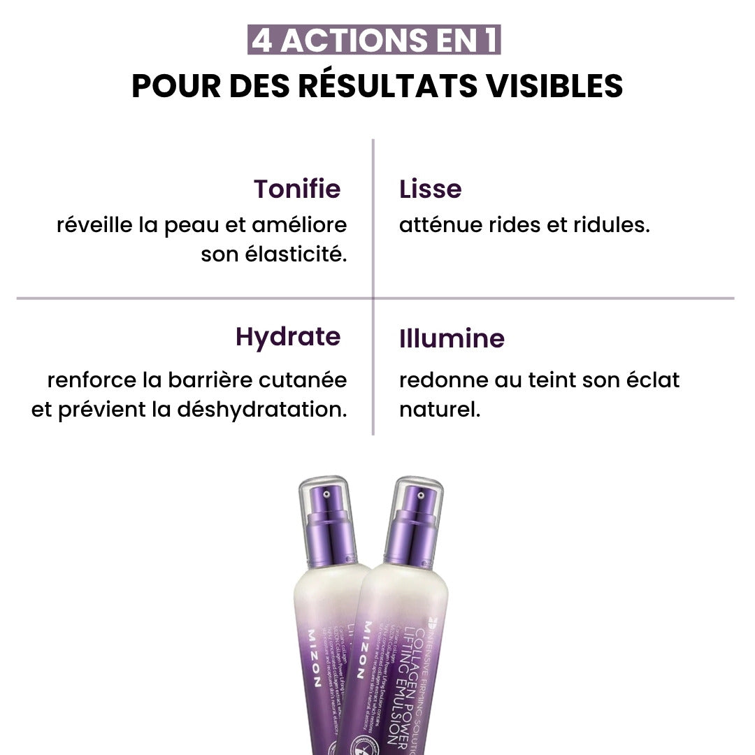 Bénéfices du toner Mizon pour une peau hydratée et raffermie.