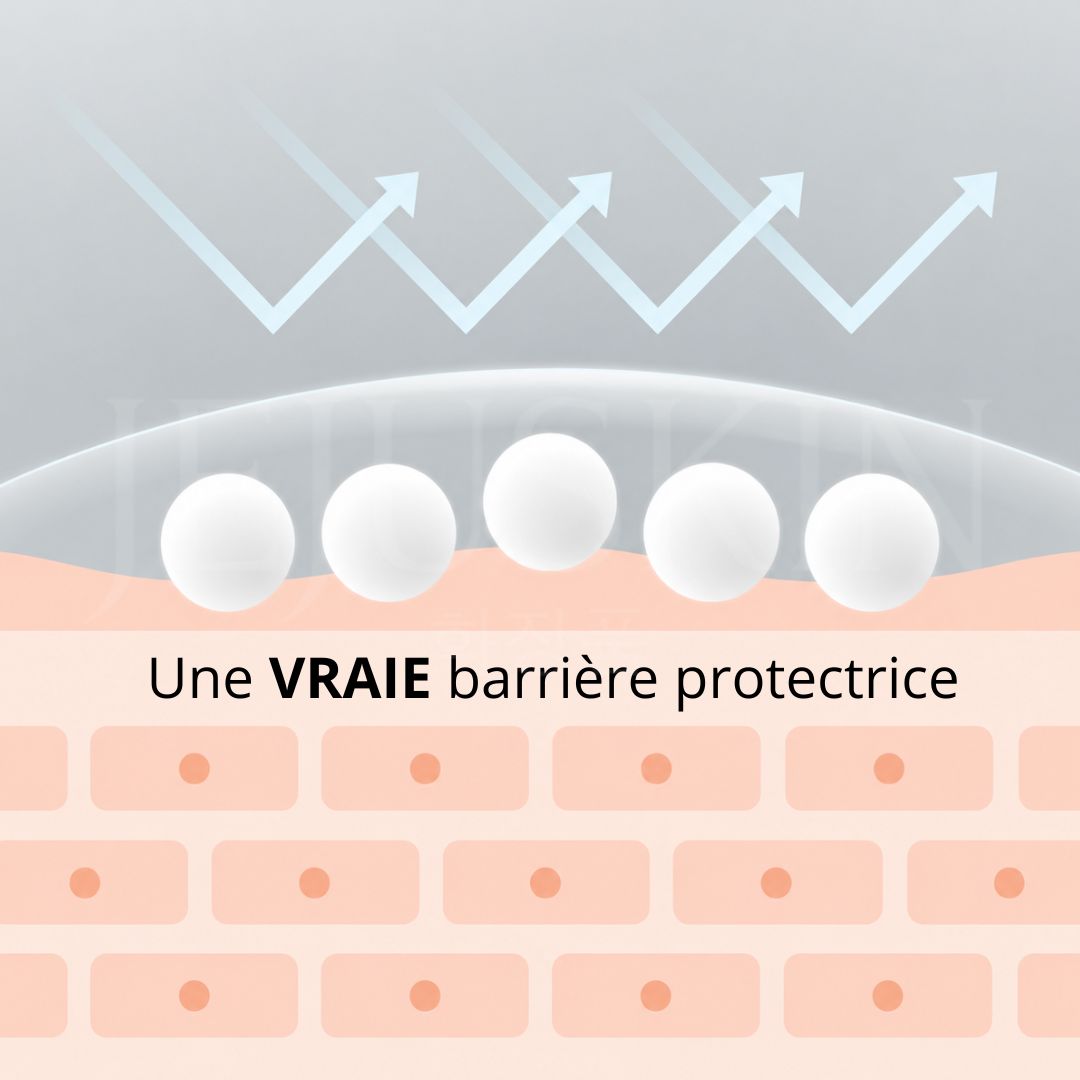 Schéma d'application de la crème solaire hydratante Hyper UV Perfect Shield d'Abib