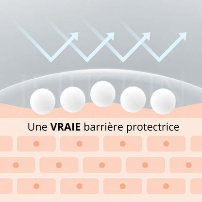 Schéma d'application de la crème solaire hydratante Hyper UV Perfect Shield d'Abib