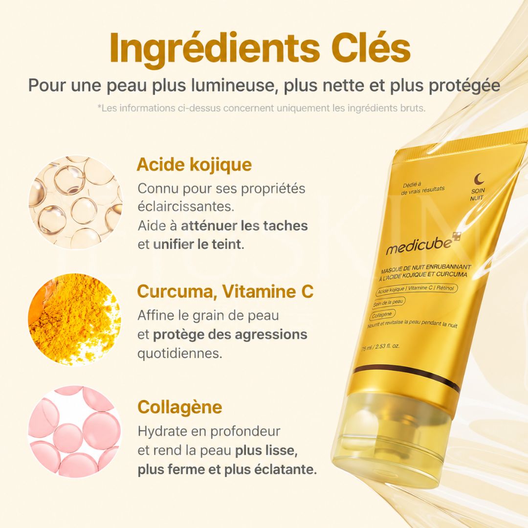 Les ingrédients clés du masque de nuit à l’acide kojique et au curcuma de Medicube