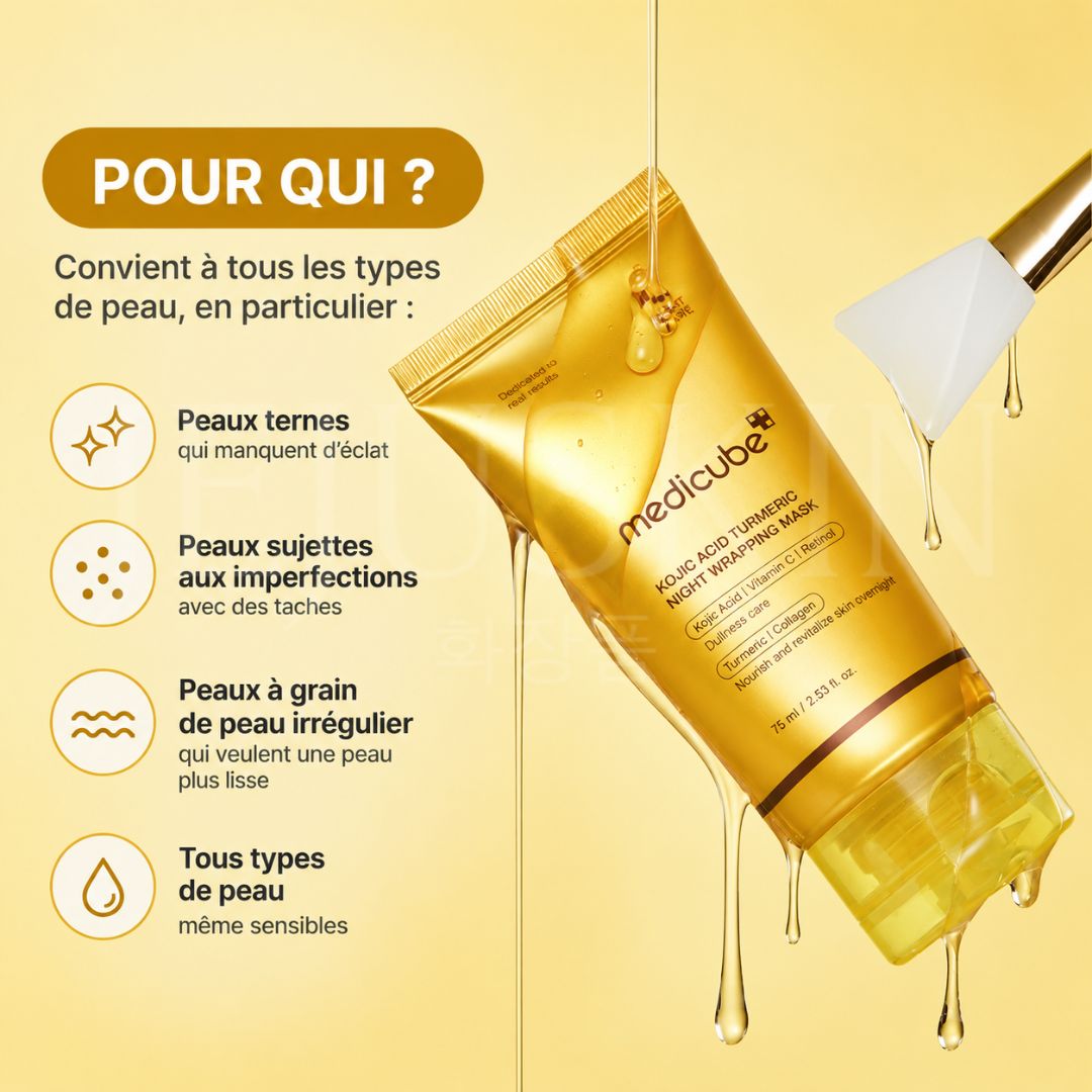 Pour qui est fait le masque de nuit à l’acide kojique et au curcuma de Medicube
