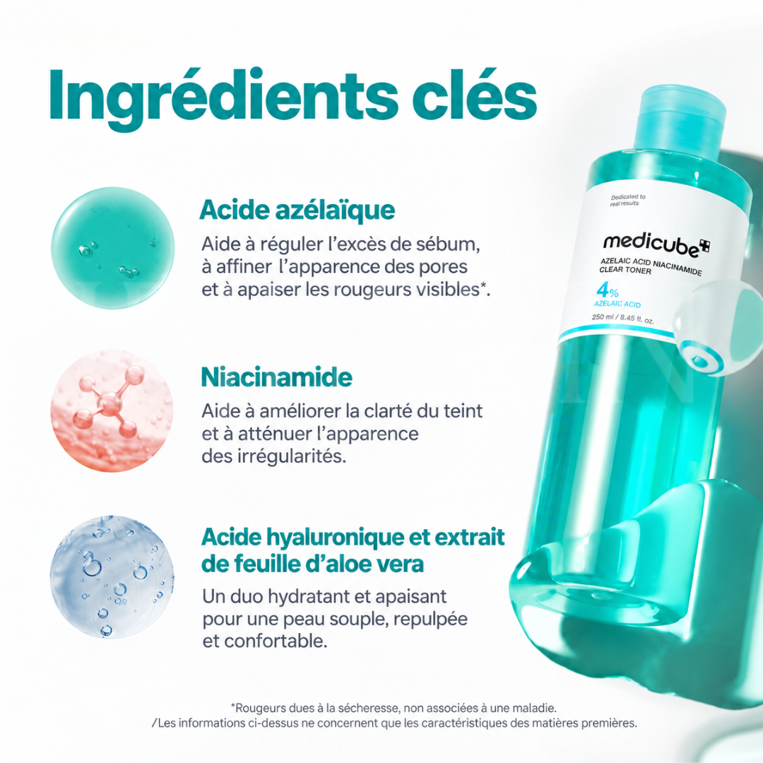 Les ingrédients clés du Toner clarifiant à l’acide azélaïque et à la niacinamide de Medicube