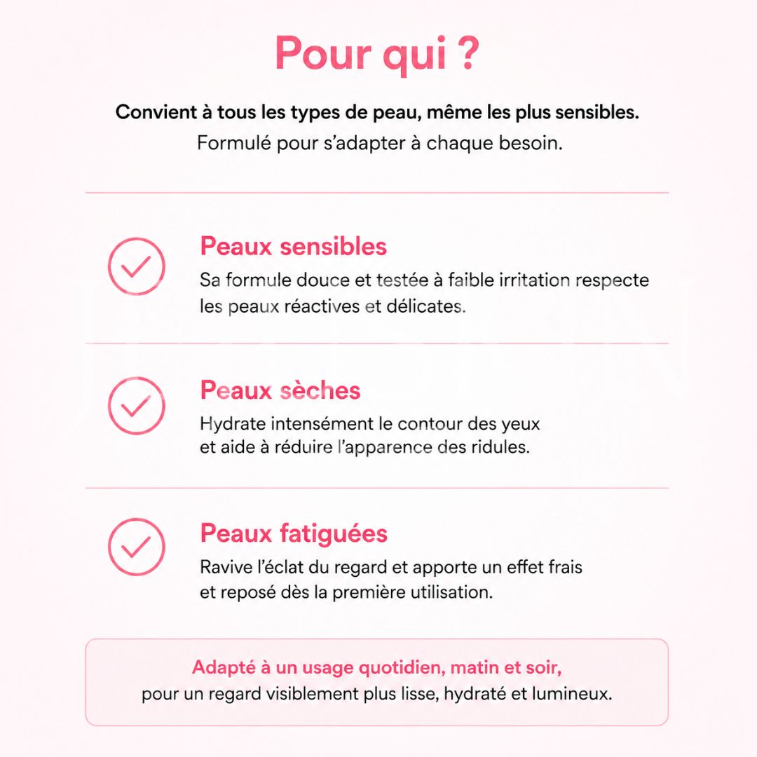 Pour qui est fait les patchs en gel pour les yeux au PDRN d'Abib