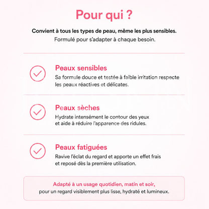Pour qui est fait les patchs en gel pour les yeux au PDRN d'Abib