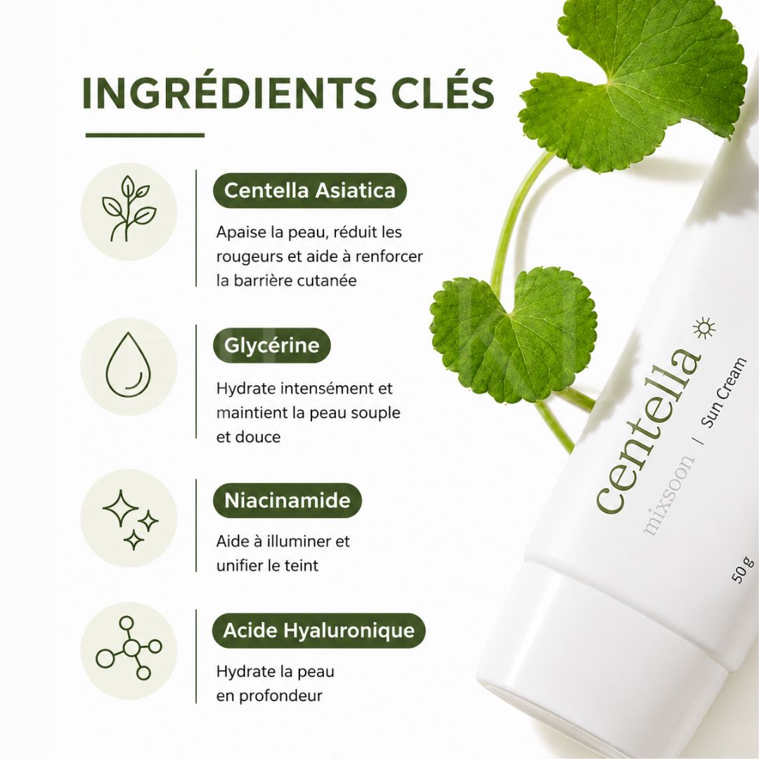 Les ingrédients de la crème solaire apaisante à la centella SPF50+ de Mixsoon