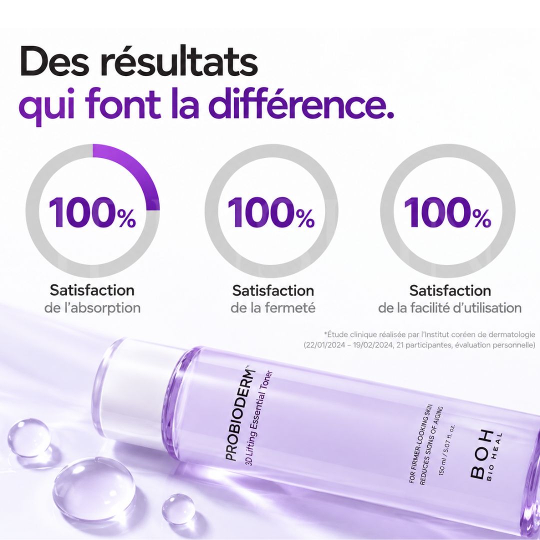 Résultats après utilisation du toner essentiel raffermissant Probioderm 3D Lifting de Bioheal Boh