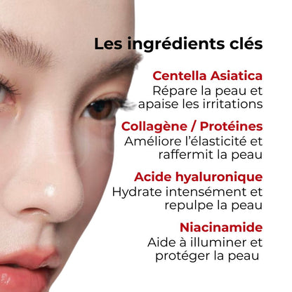 Les ingrédients de la crème anti-âge et réparatrice Madeca de Centellian24