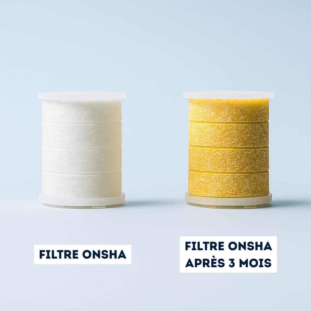 Sullab filtres pour pommeau de douche Onsha avant après