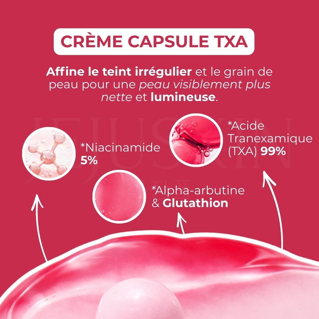 Ingrédients de la crème capsule TXA et Niacinamide de Medicube