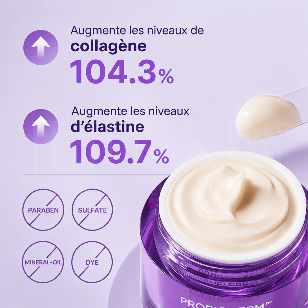 Quelques chiffres sur la Crème anti-âge liftante et raffermissante Probioderm 3D de Bioheal Boh