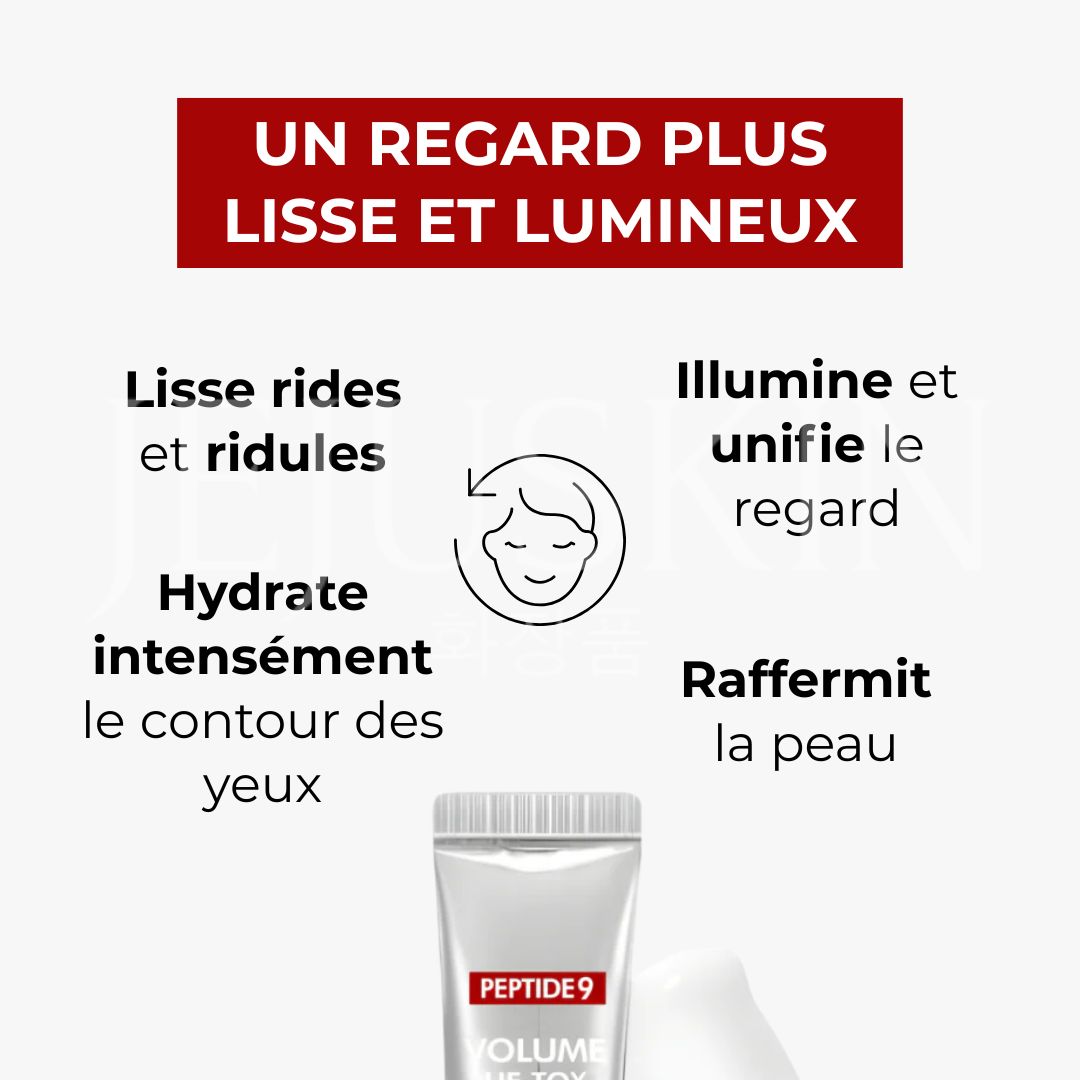Les bénéfices de la crème contour des yeux lift & volume aux 9 peptides 20ml