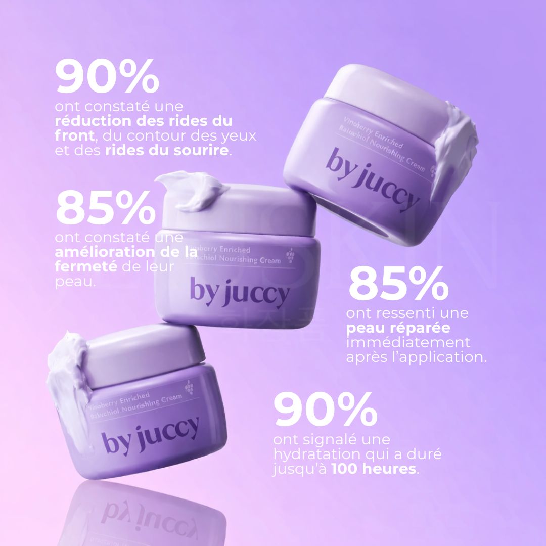 Les bénéfices de la crème By Juccy nourrissante et anti-âge Vinoberry au Bakuchiol