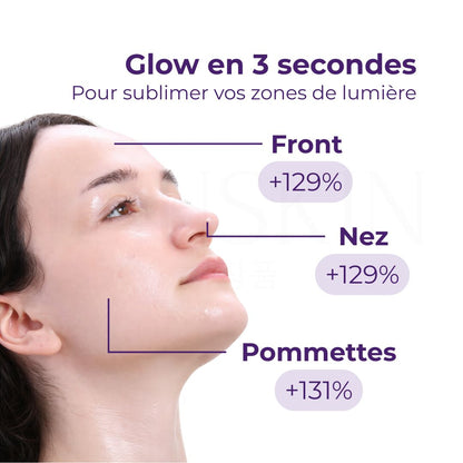Les bienfaits du toner Booster d’Éclat NAD+ et PDRN No.9 de Numbuzin
