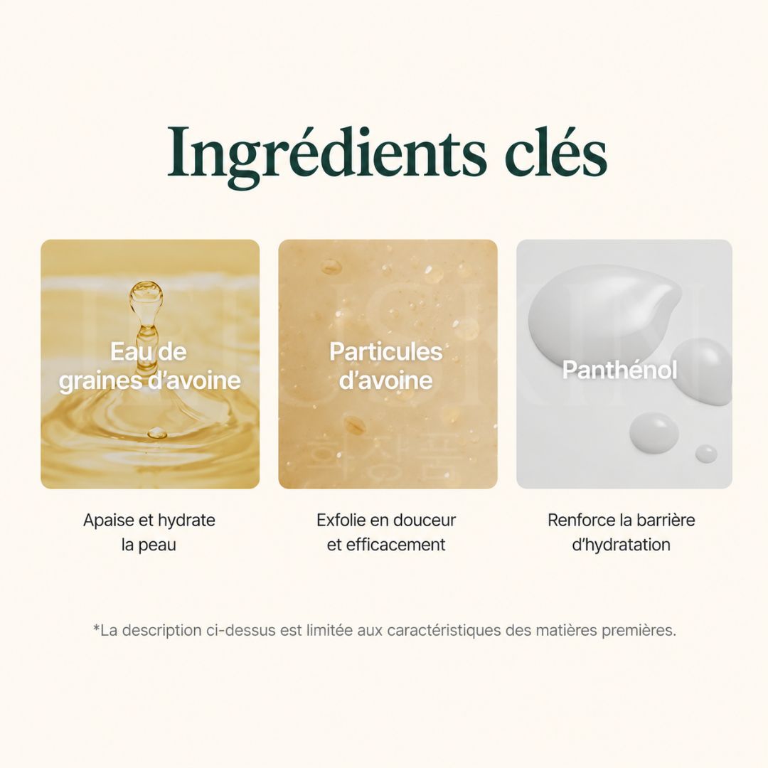 Les ingrédients du nettoyant visage exfoliant doux à l’avoine du Purito Seoul