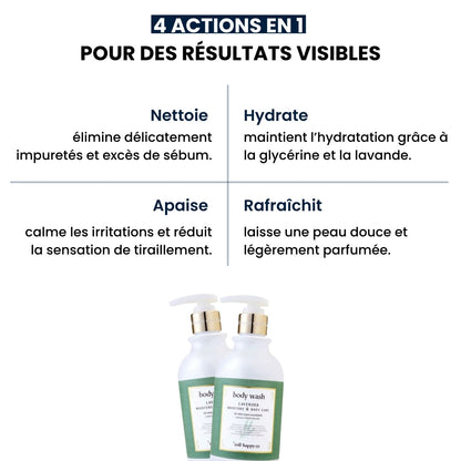 Bénéfices du gel lavant hydratant à la lavande Cell Happy Co.