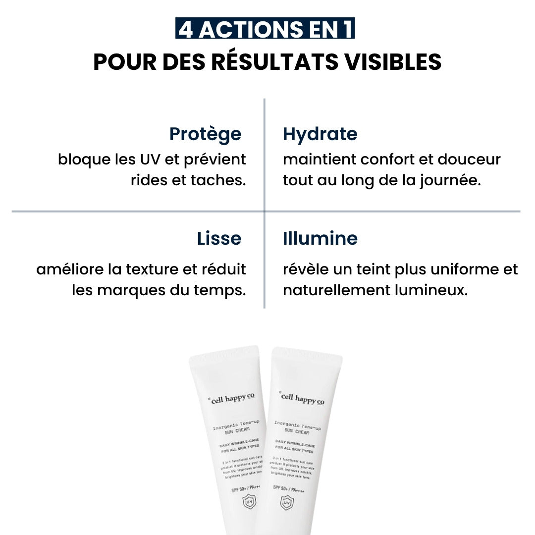 Bénéfices de la crème solaire hydratante et anti-âge Cell Happy Co.