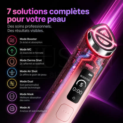 Les 7 modes de l'appareil Age-R Booster Pro X2 de Medicube