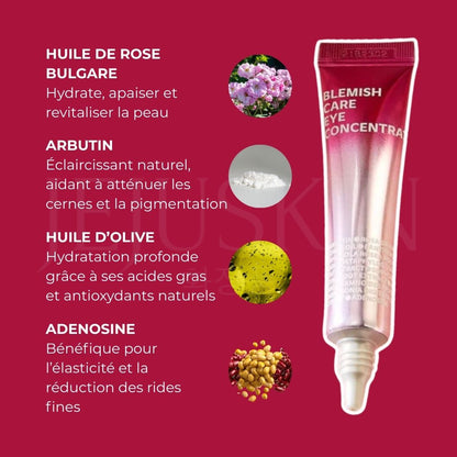 Les ingrédients principaux de la crème pour les yeux d'Isoi