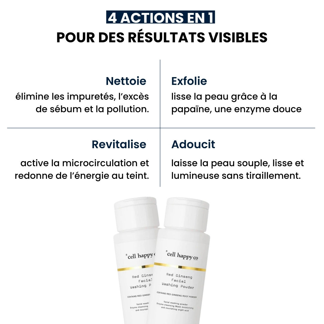 Visuel présentant les bienfaits du nettoyant en poudre Cell Happy Co.