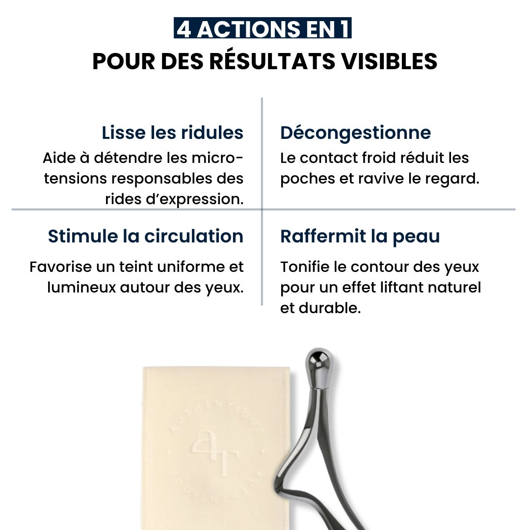 Visuel présentant les bienfaits du roller anti-rides pour les yeux.