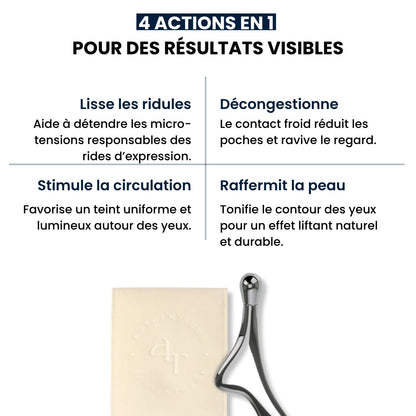 Visuel présentant les bienfaits du roller anti-rides pour les yeux.