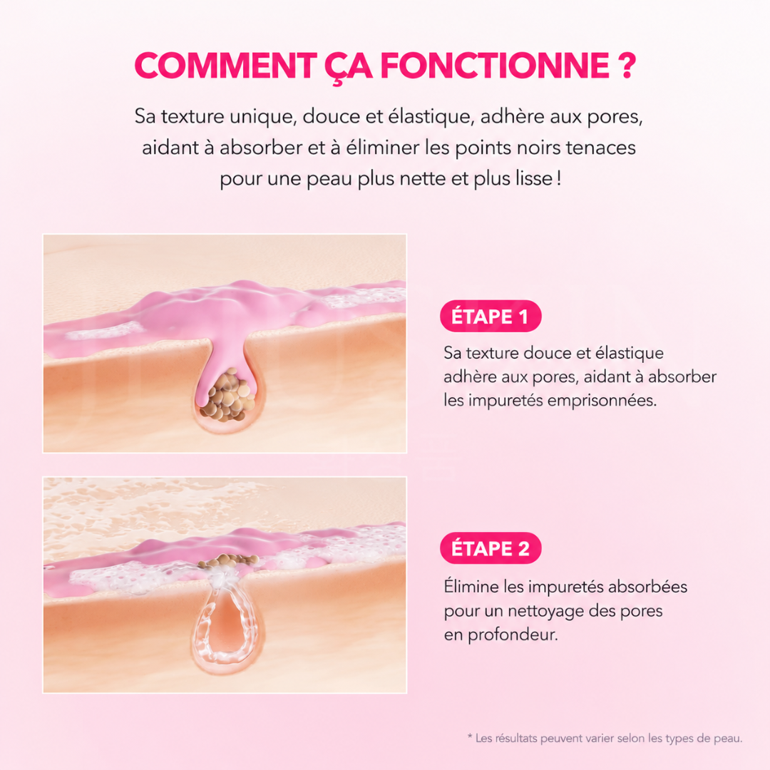 Comment fonctionne le nettoyant visage purifiant au TXA et à la niacinamide d'Aprilskin