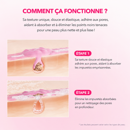 Comment fonctionne le nettoyant visage purifiant au TXA et à la niacinamide d'Aprilskin
