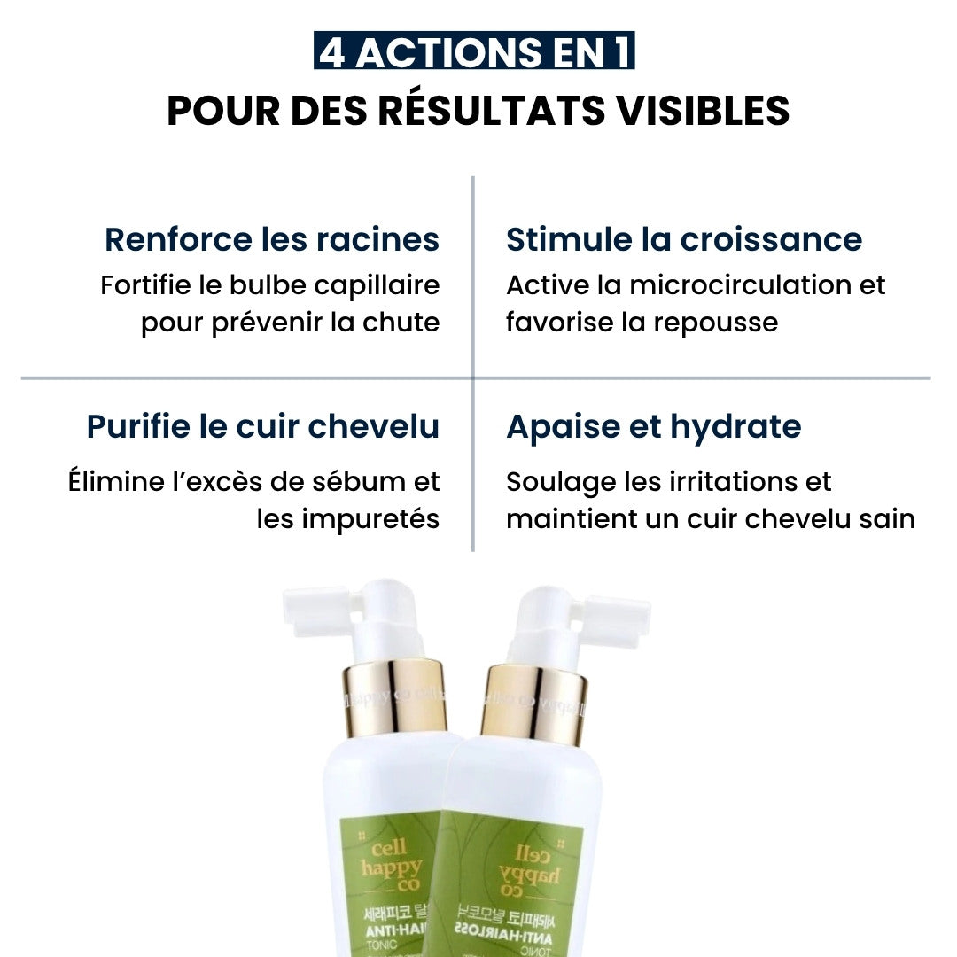 Visuel présentant les bienfaits du toner anti-chute Cell Happy Co.