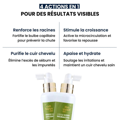 Visuel présentant les bienfaits du toner anti-chute Cell Happy Co.