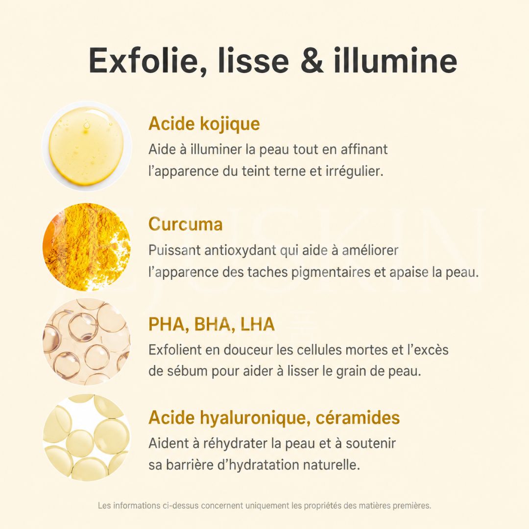 Les ingrédients du peeling anti-taches à l’acide kojique et curcuma de Medicube